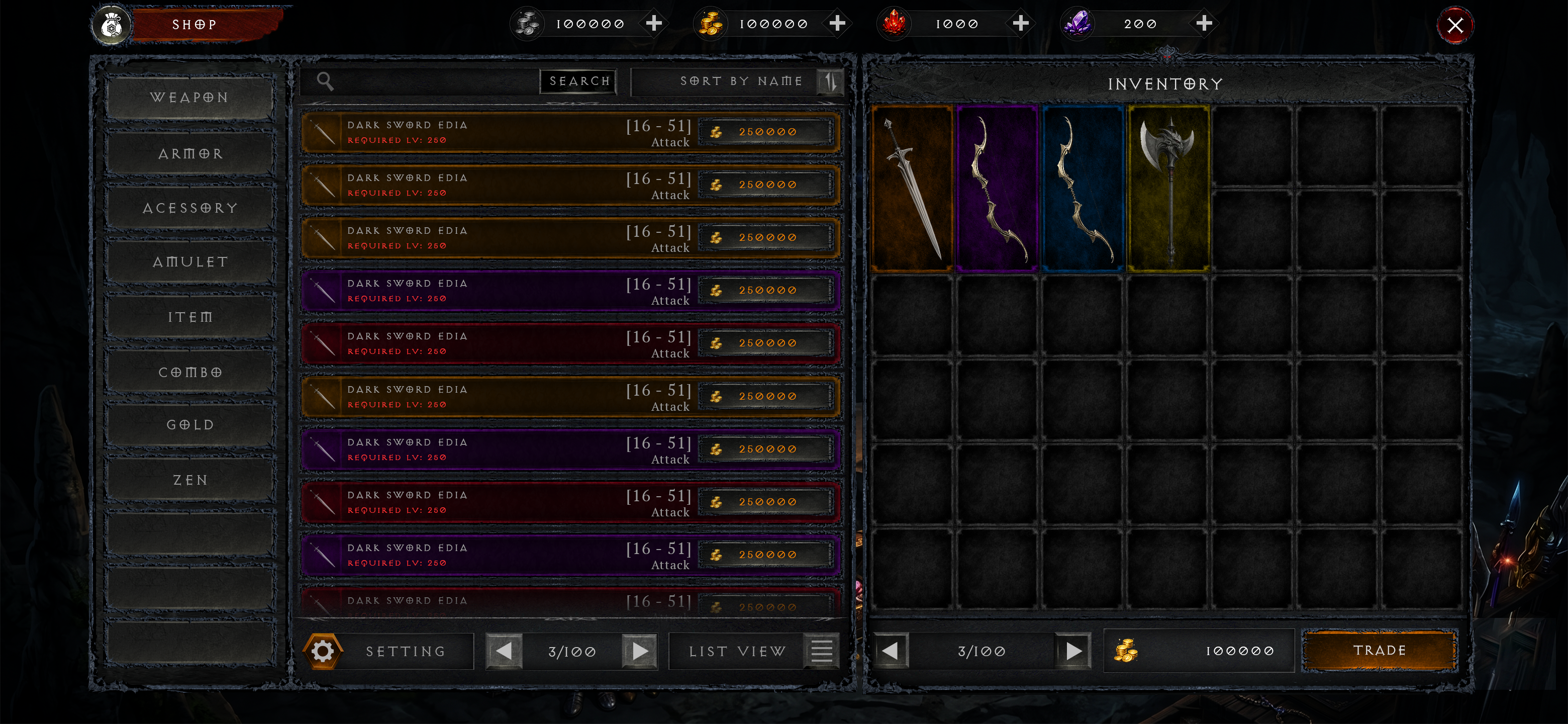 Shop List View